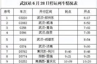 晴雨表！本赛季马克西投进5+三分时 76人7胜1负